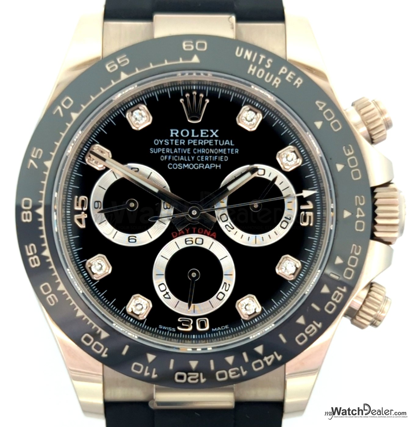 The White-Gold Daytona That Behaves on a Smaller Wrist